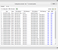 Emulate multiple devices with their own Mac/IP addresses e.g. a subnet of hosts!